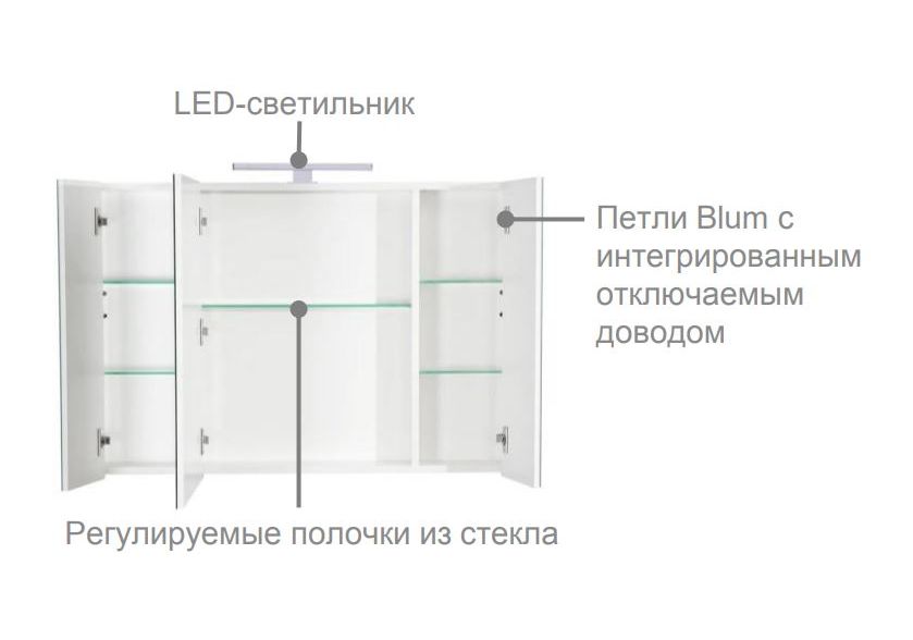 Приобрести зеркальный шкаф roca etna 80 см, белый 7.8573.0.480.6