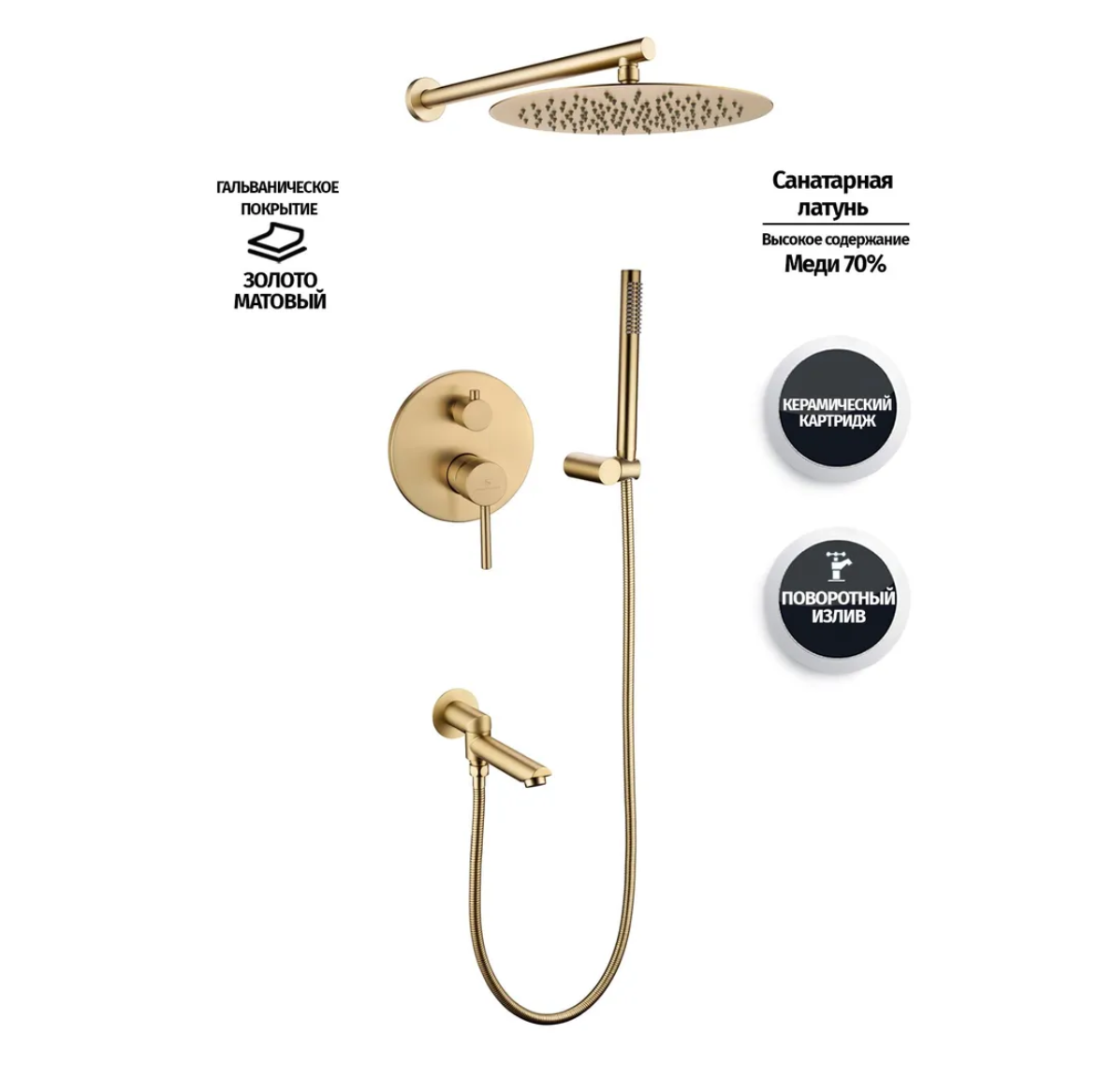 Приобрести grocenberg встраиваемая душевая система, матовое золото gb5099mg-1