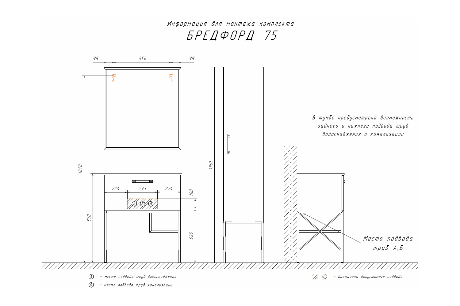 Приобрести сomforty зеркало "бредфорд-75" черное