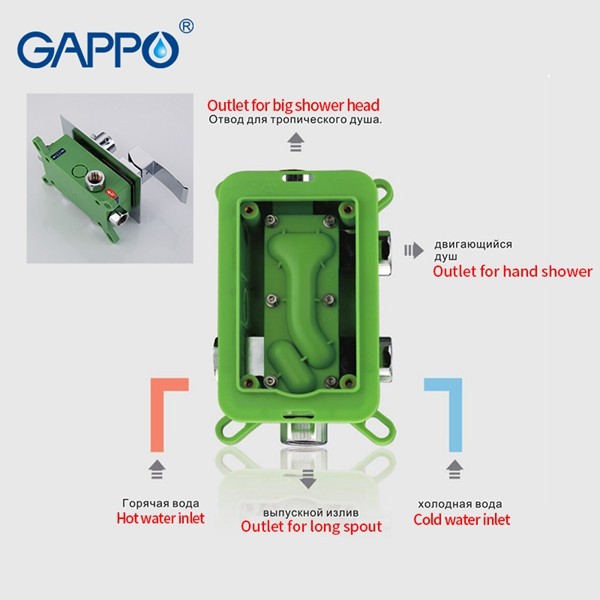 Приобрести душевой комплект gappo g7102