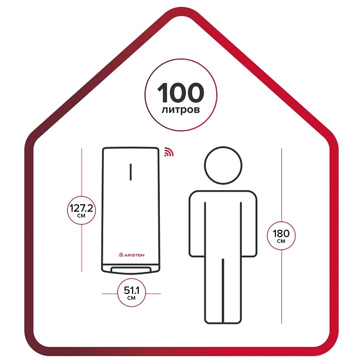 Приобрести ariston электрический водонагреватель velis lux inox pw abse wifi 100 универсальный монтаж