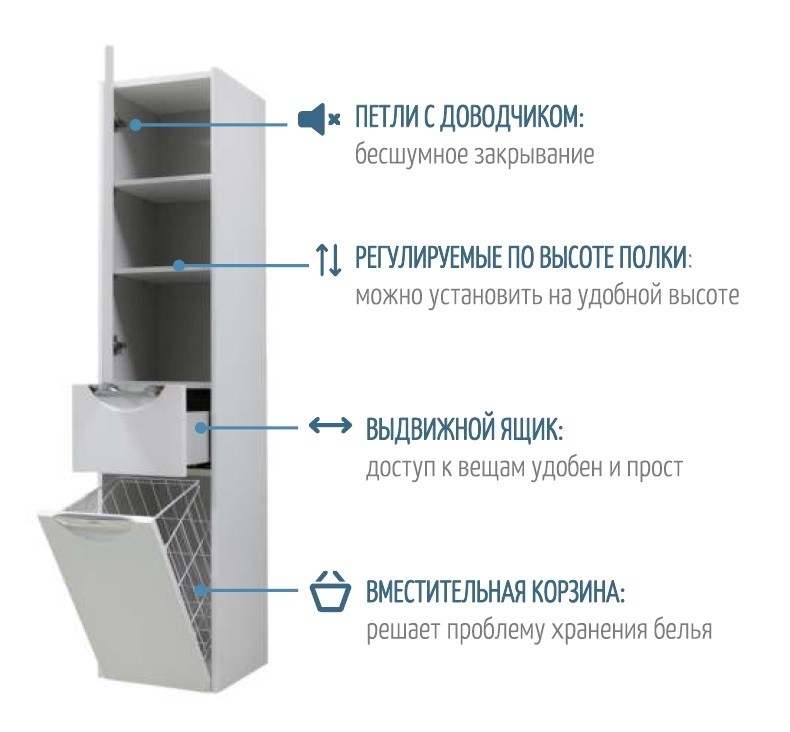 Приобрести пенал подвесной акватон сильва правый, дуб фьорд