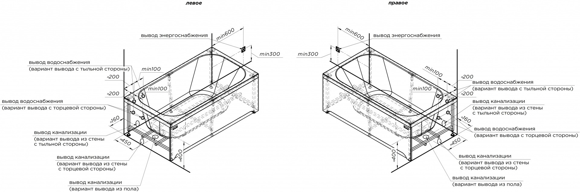 Приобрести акриловая ванна радомир прованс 170x90 см ( комплект каркас и слив )