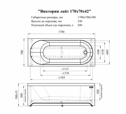 Приобрести акриловая ванна радомир виктория лайт 1700х700 мм ( комплект каркас )