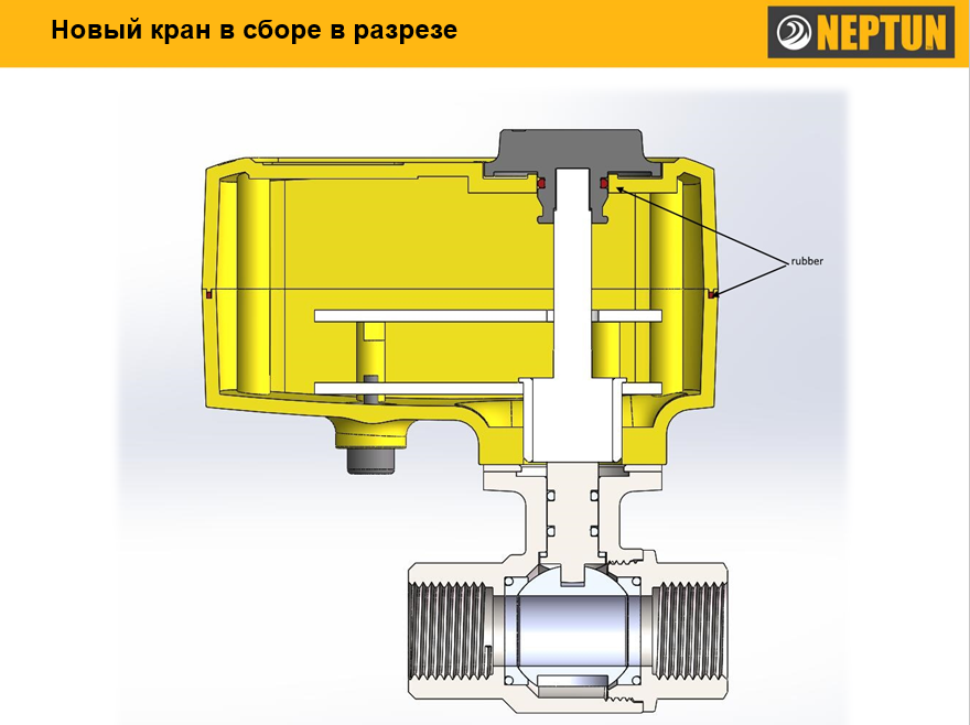 Приобрести neptun шаровой кран с электроприводом profi 12в, диаметр 1 1/4