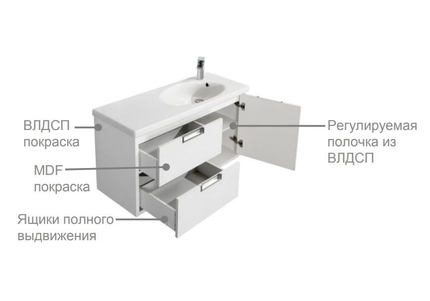 Приобрести тумба подвесная roca etna с раковиной 100 см, белый 7.8573.0.280.6; 7.3270.0.900.0