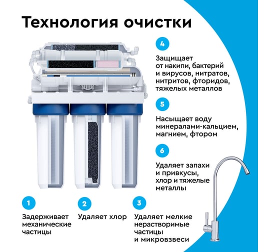 Приобрести барьер фильтр для воды профи осмо 100 с минерализатором, 90067