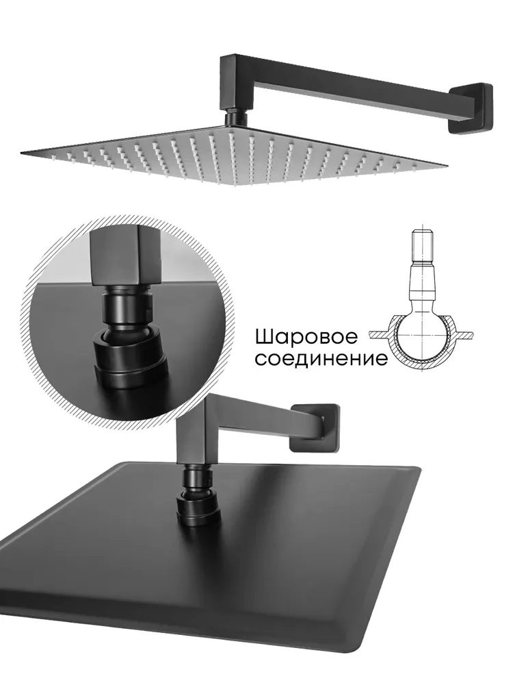 Приобрести grocenberg встраиваемая душевая система, черная матовая gb5007bl