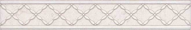 Приобрести бордюр настенный kerama marazzi сорбонна cen. беж узор 25х4.2
