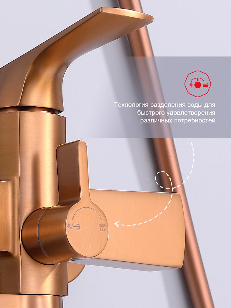 Приобрести raglo душевая система, медь r07.24.33