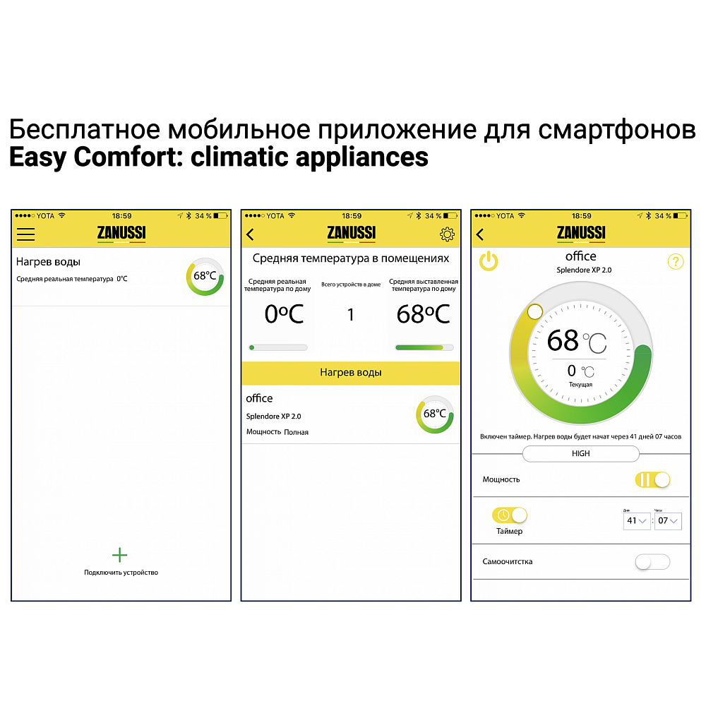 Приобрести zanussi электрический водонагреватель zwh/s 50 splendore xp 2 квт