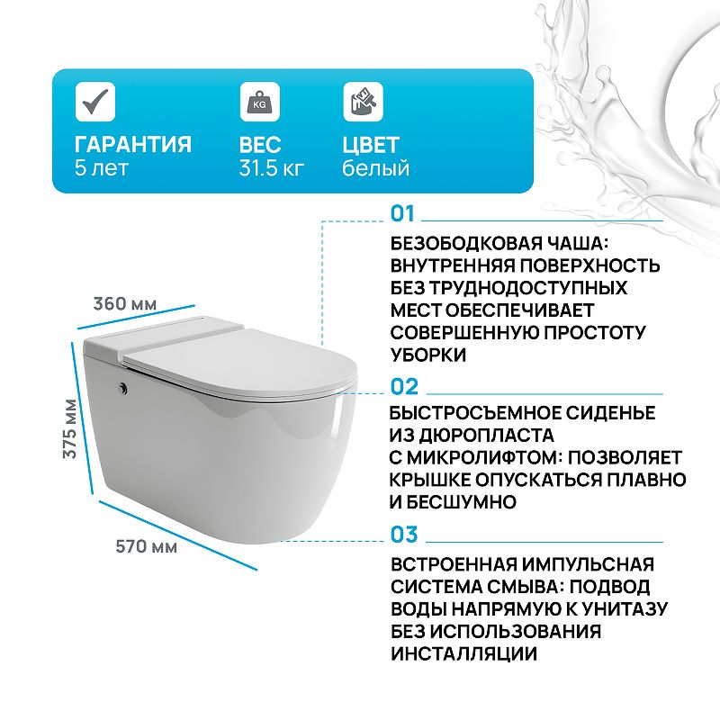 Приобрести grossman унитаз подвесной impuls, многофункциональный, с крышкой дюропласт, микролифт, белый gr-5502