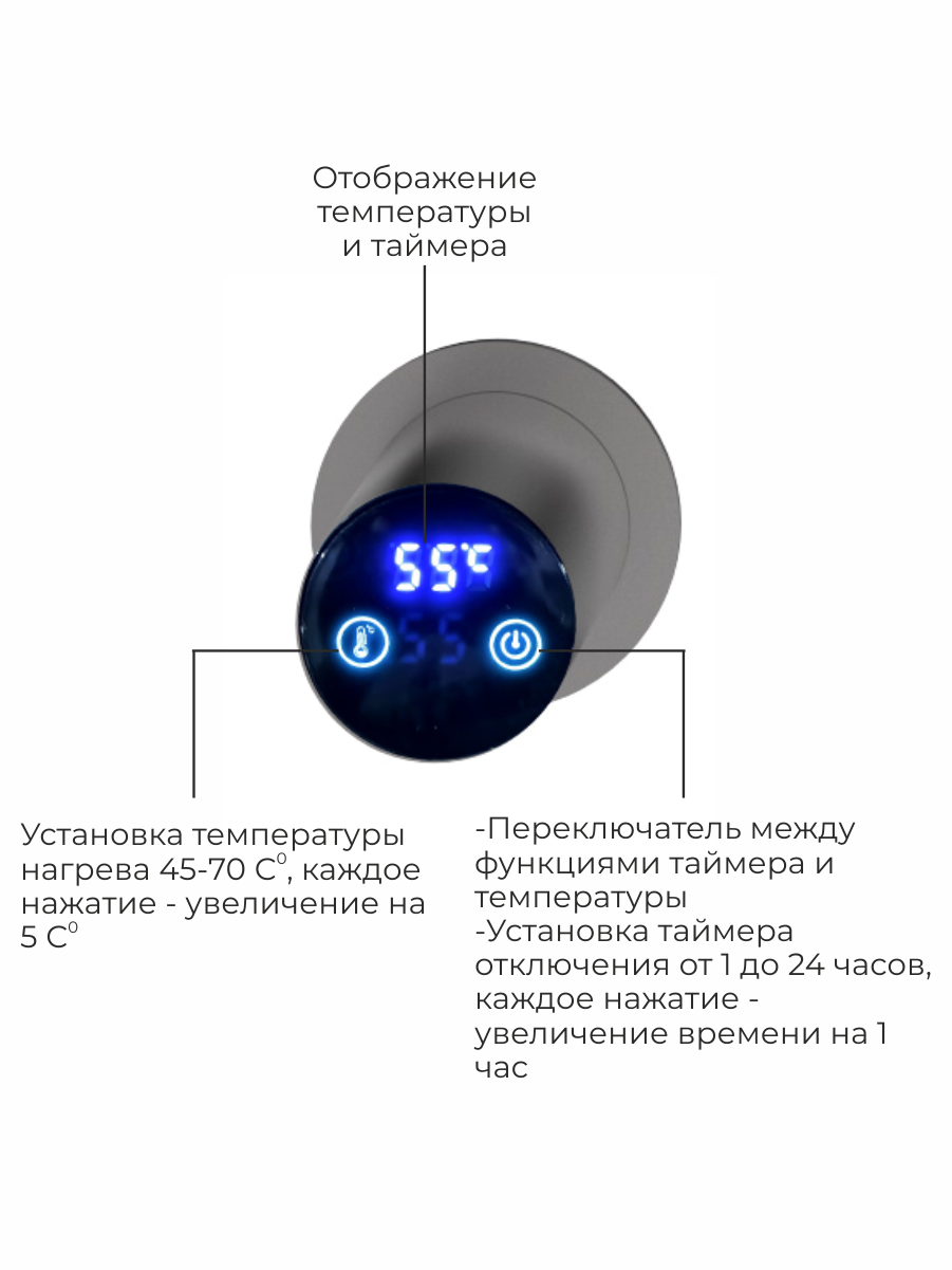 Приобрести terminus полотенцесушитель аккорд п5 50х80 см, электрический, графит