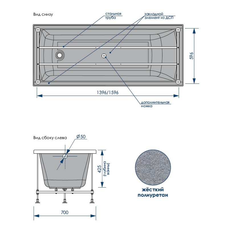Приобрести loranto ванна акриловая milton 170х70 см, белая