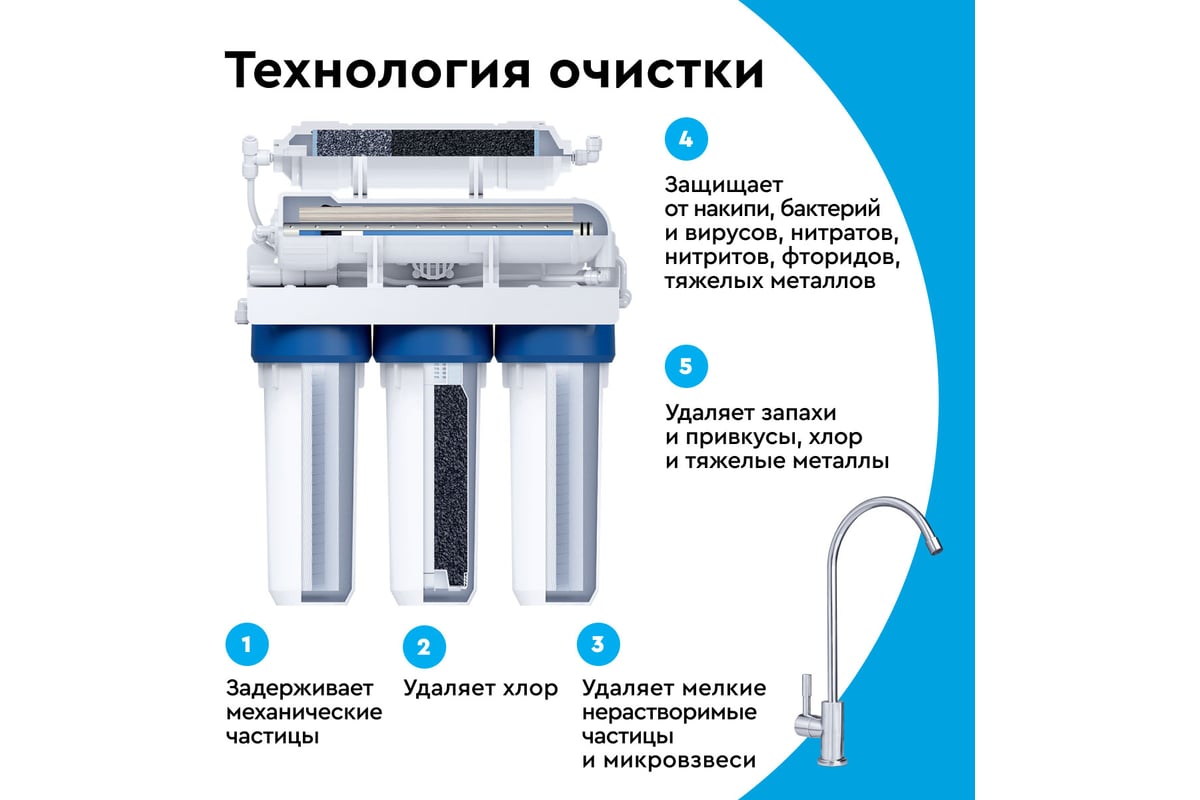Приобрести барьер фильтр для воды профи осмо 100, 79274