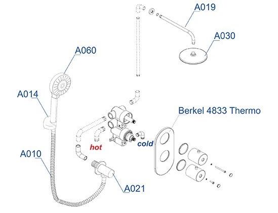 Приобрести wasserkraft душевая система для душа a16030 thermo, с термостатом, хром