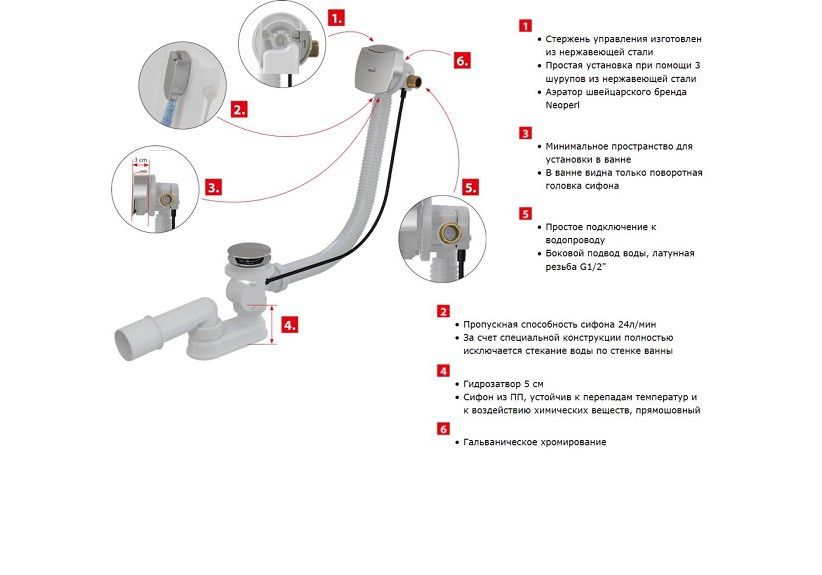 Приобрести сифон для ванны alcaplast a564crm1, пластик