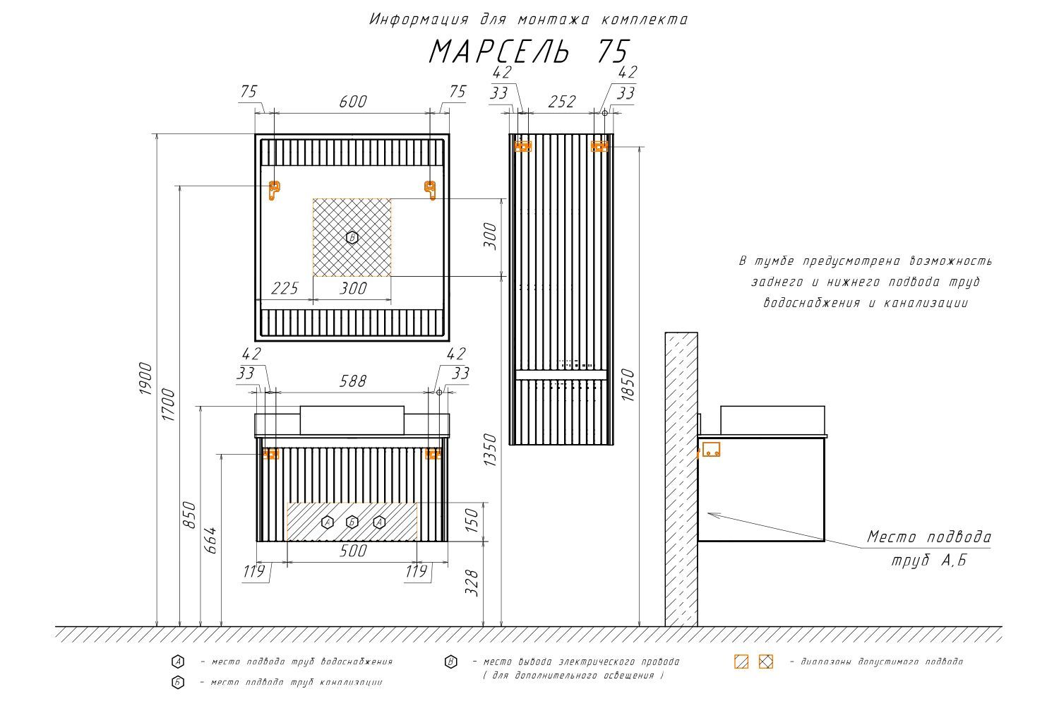 Приобрести сomforty тумба со столешницей и раковиной "марсель-75" белый матовый