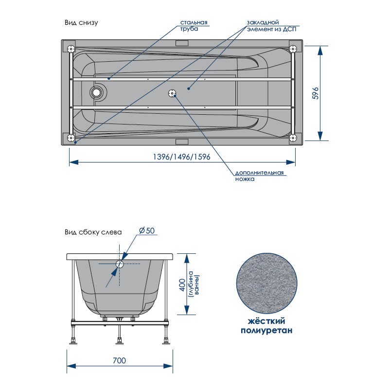 Приобрести loranto ванна акриловая calgary 150х70 см, белая