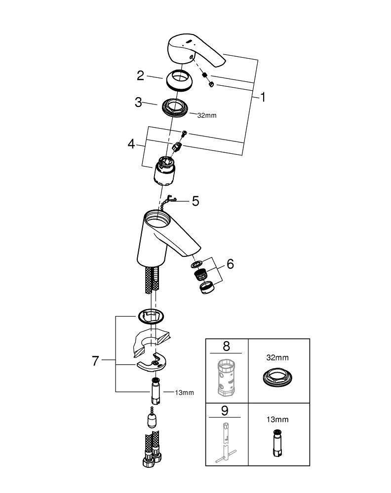 Приобрести смеситель для раковины grohe eurosmart new с цепочкой, хром 23372002