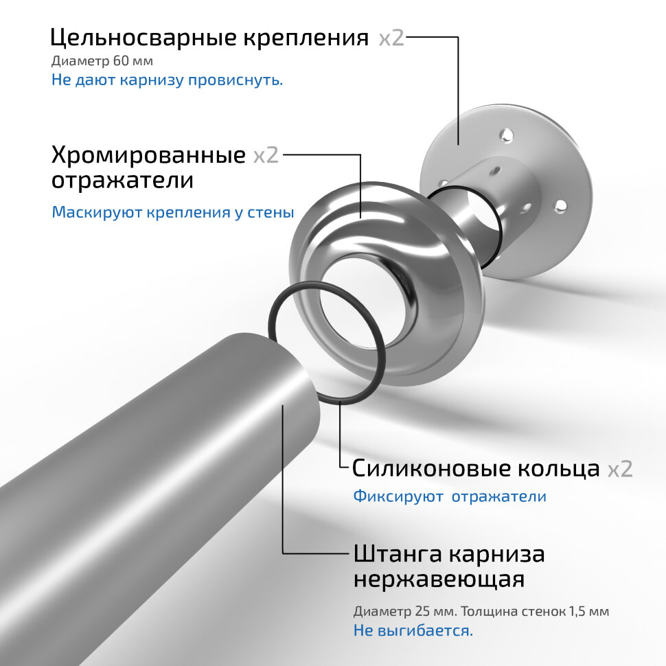Приобрести тритон карниз для ванны николь 160 см н0000098452