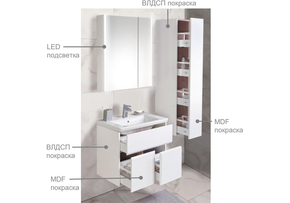 Приобрести тумба подвесная roca up с раковиной 80 см, белый z.ru93.0.301.2; 7.3274.7.000.0