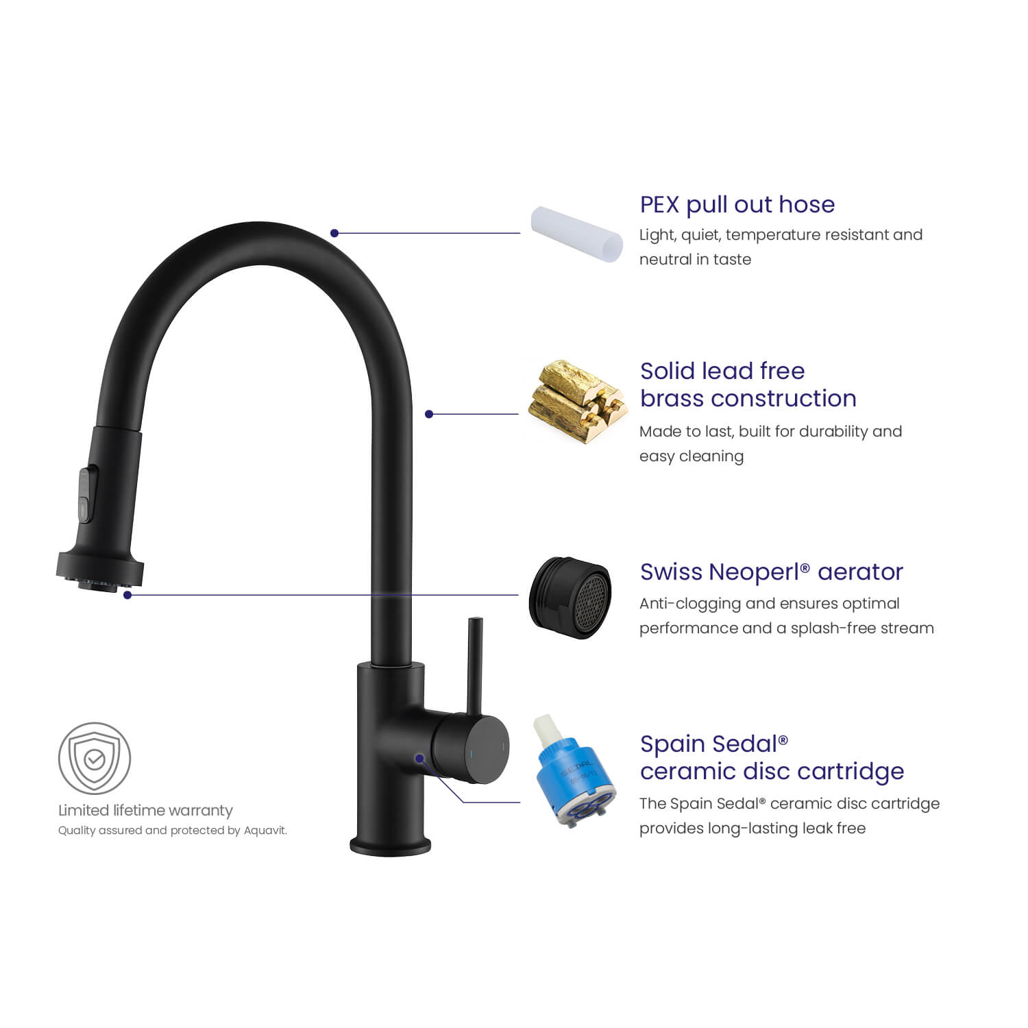 Приобрести смеситель для кухни с выдвижной лейкой timo saona 2316/03fl черный