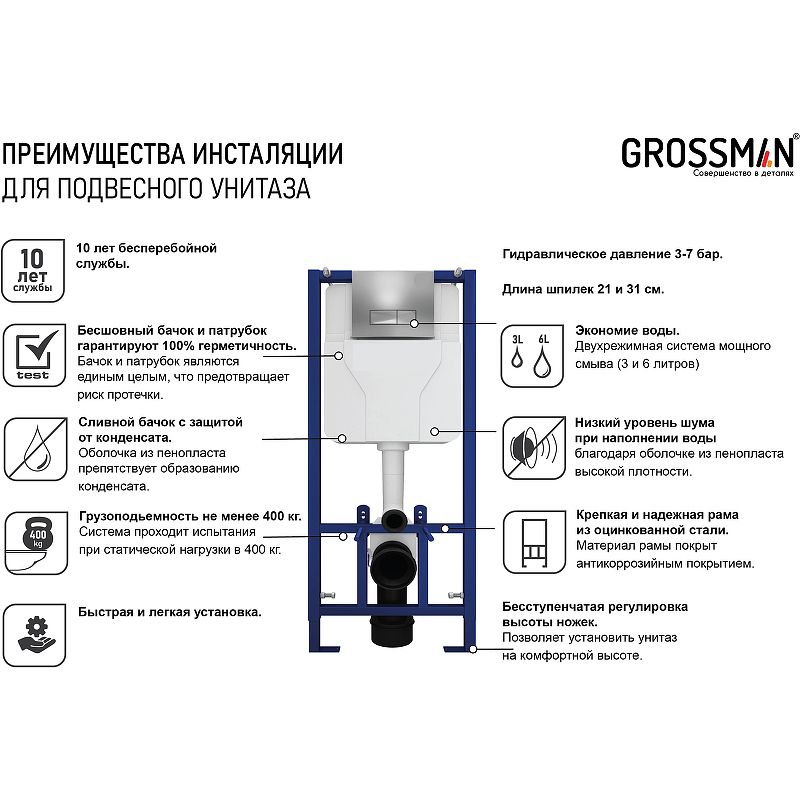 Приобрести grossman инсталляция для подвесного унитаза 900.t1.01.000