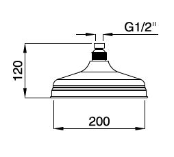 Приобрести cezares верхний душ czr-u-sp8-20-02