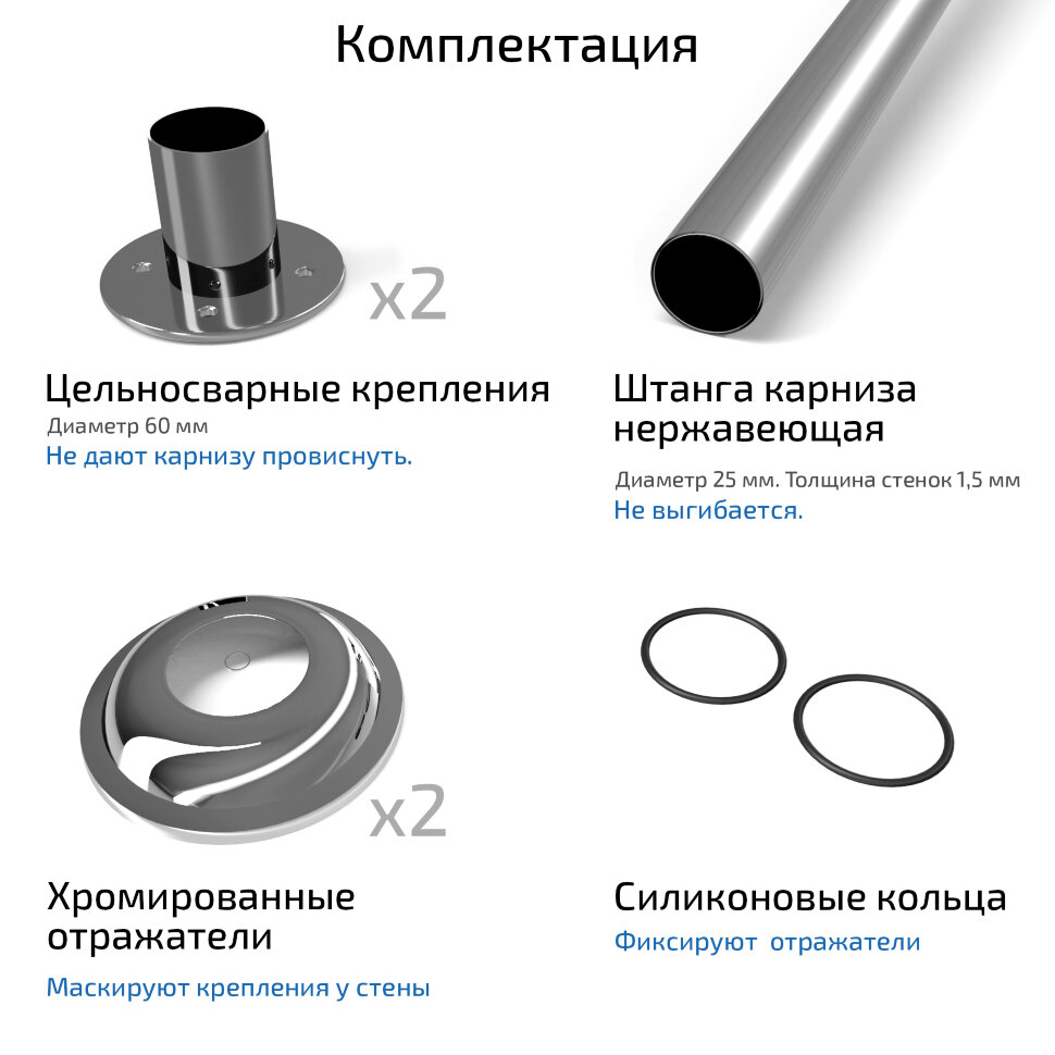 Приобрести тритон карниз для ванны николь 160 см н0000098452