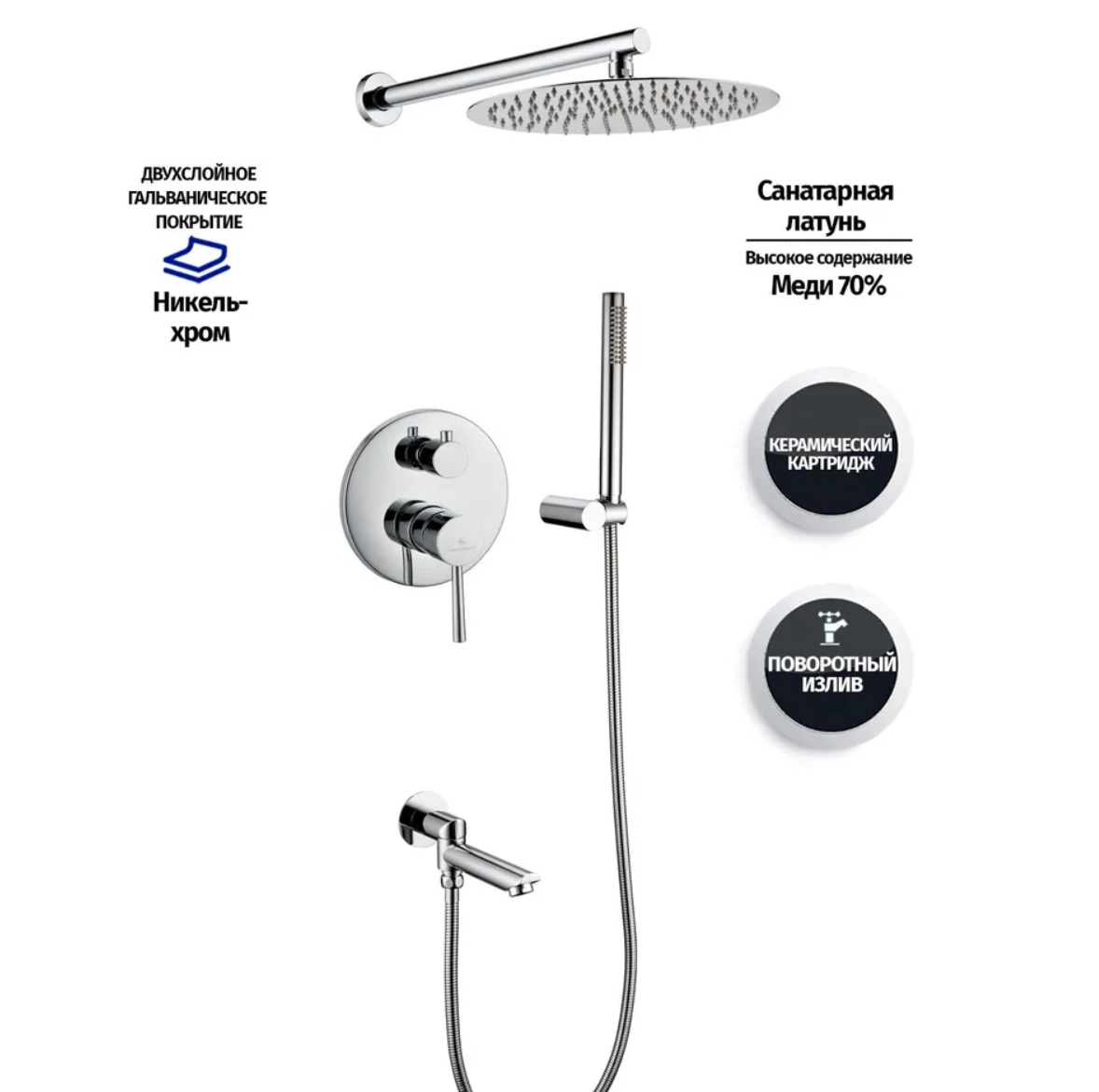 Приобрести grocenberg встраиваемая душевая система, хром gb5099cr-1