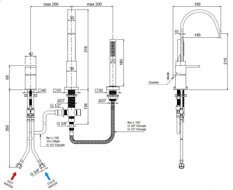 Приобрести cezares смеситель на борт ванны unika, 3 отверстия, золото unika-bvd3-03/24