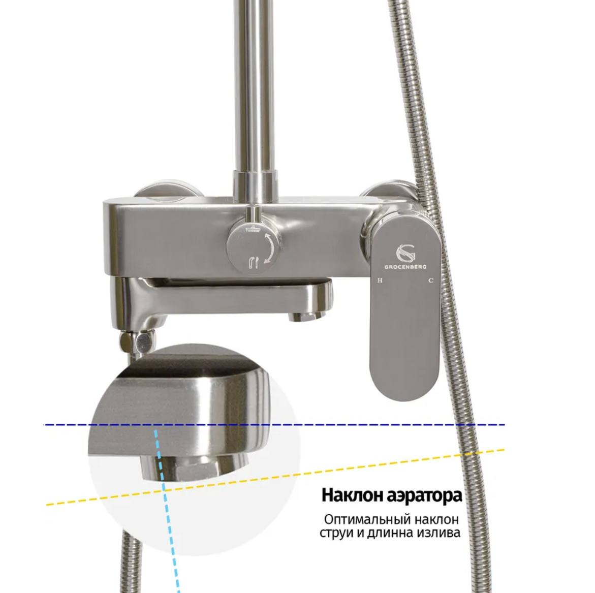 Приобрести grocenberg душевая система, никель gb7011nk