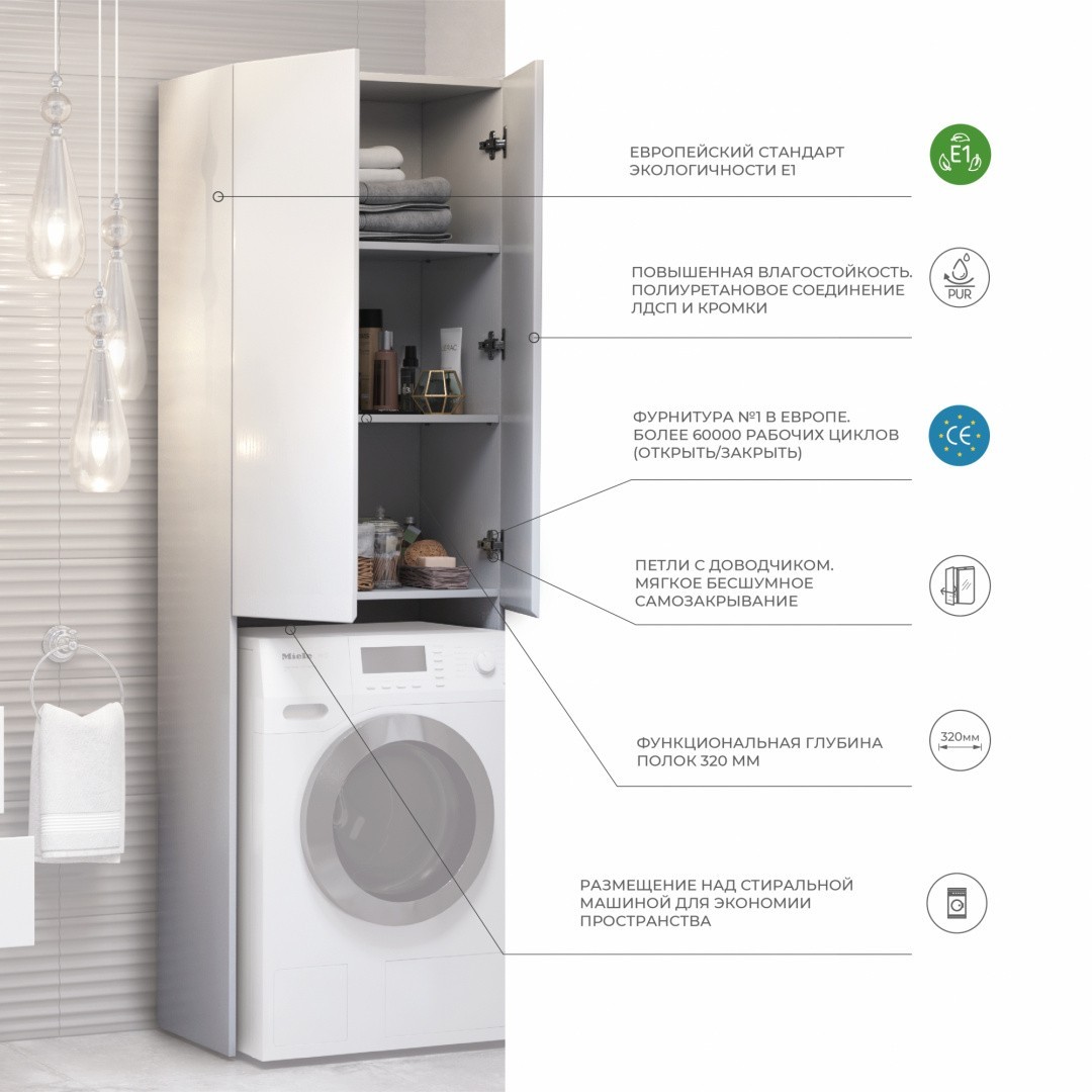 Приобрести vigo шкаф wing 64 см, под стиральную машину, белый shnr.win.64.2d белый