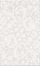 Плитка настенная Kerama Marazzi Мерлетто Структура