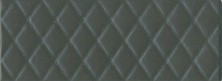 Плитка настенная Kerama Marazzi Зимний сад Чрный структура