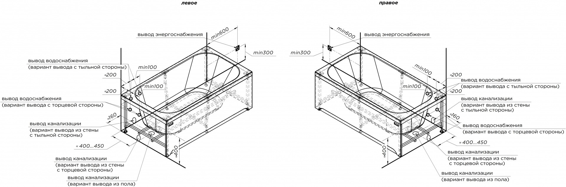 Приобрести акриловая ванна радомир прованс 170x75 см ( комплект каркас и слив )