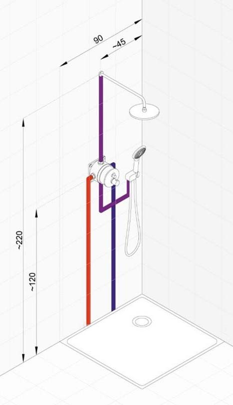 Приобрести набор 5 в 1 kludi zenta с термостатом