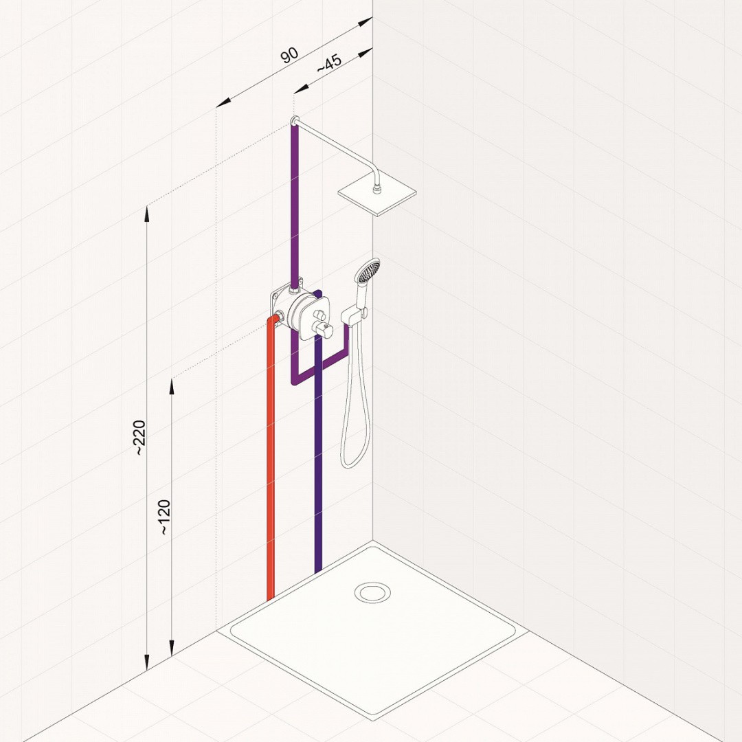 Приобрести набор 5 в 1 kludi ameo с термостатом