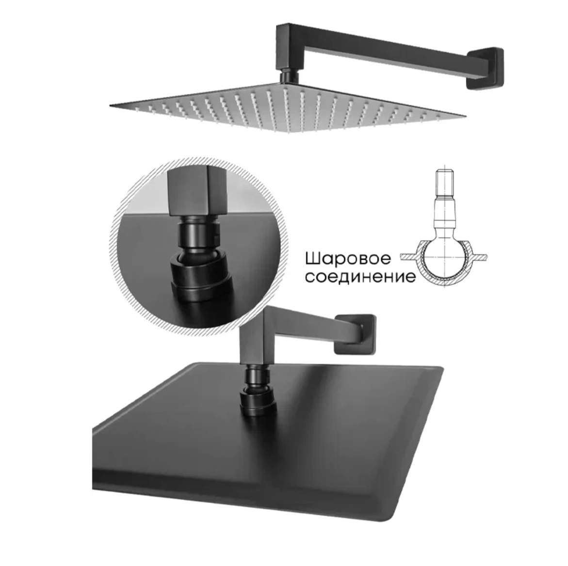 Приобрести grocenberg встраиваемая душевая система, черная матовая gb5008bl