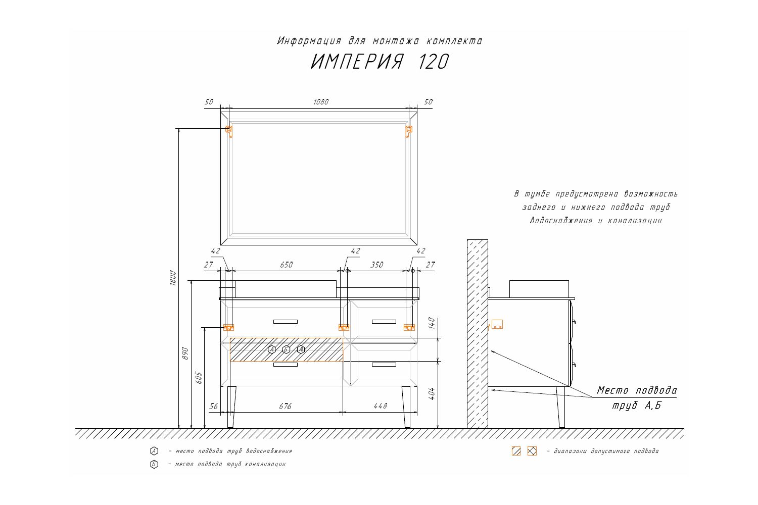 Приобрести сomforty тумба со столешницей и раковиной империя-120 белая
