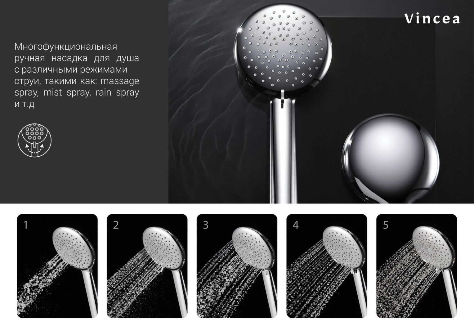 Приобрести vincea душевая стойка esse, термостат, черный матовый vsfs-1e1tmb