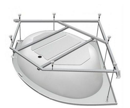 Приобрести рама для ванны aquatek ума