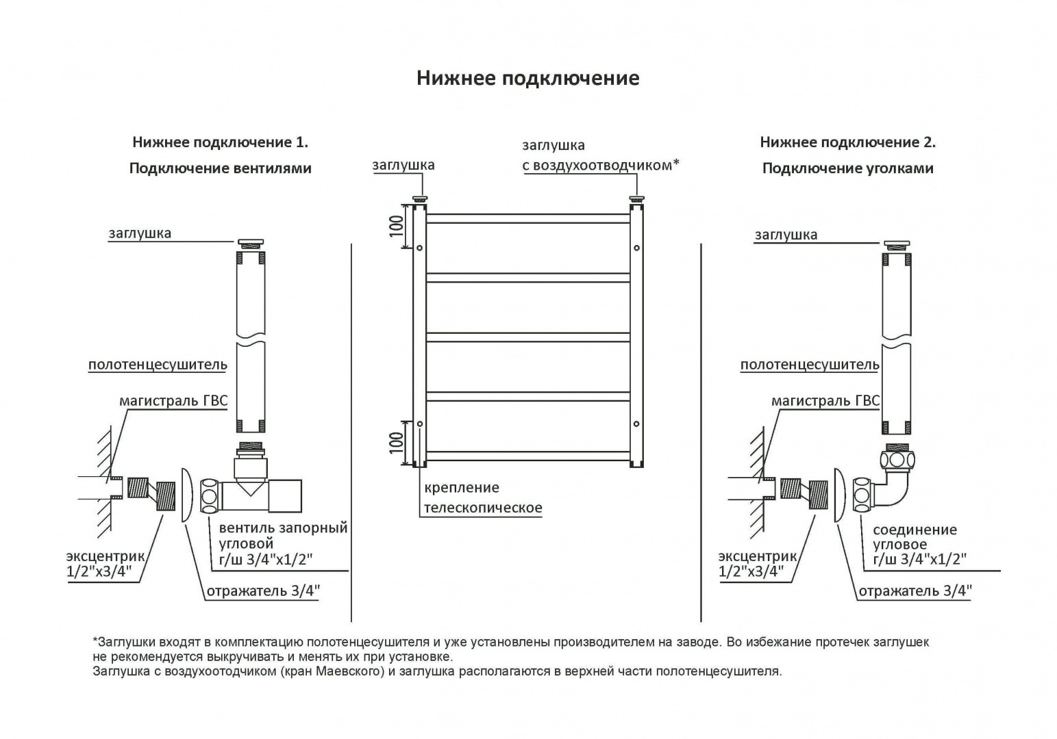 Приобрести полотенцесушитель 500х650 мм водяной terminus прованс п5 4670030725059