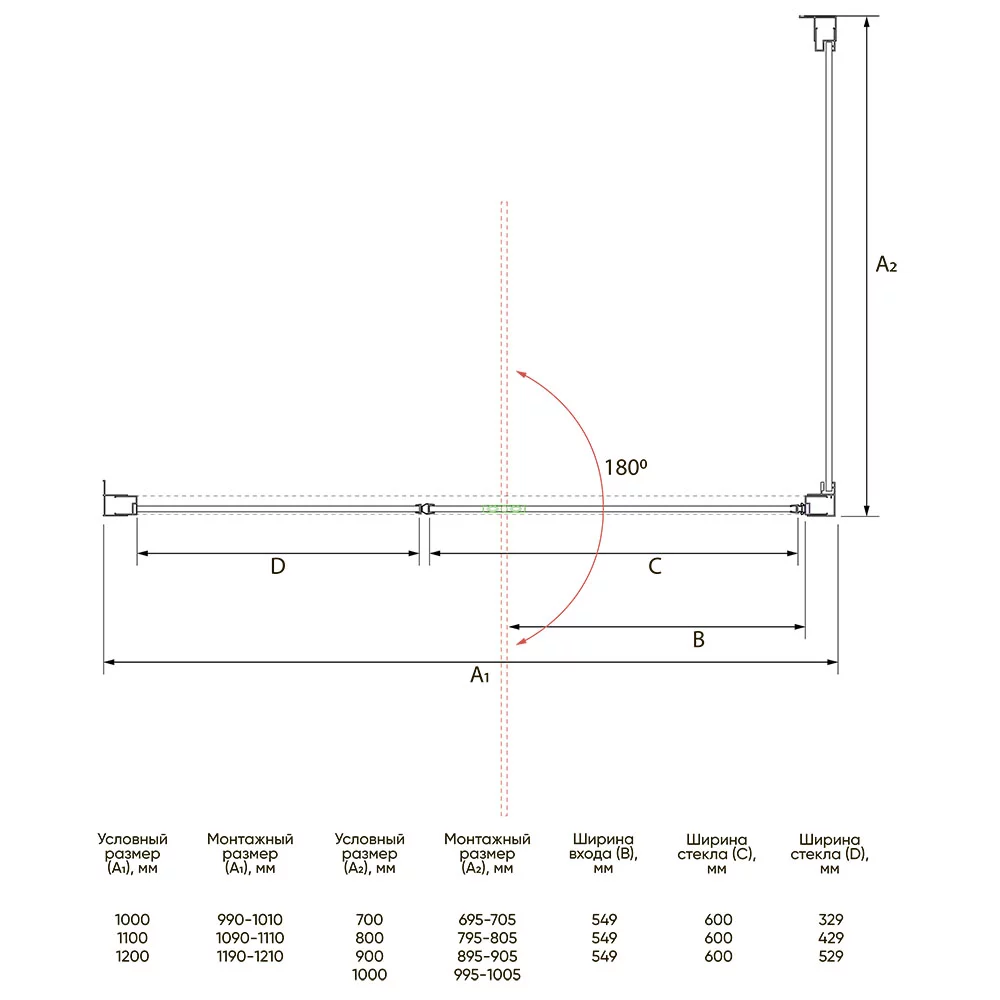 Приобрести veconi душевое ограждение rovigo 80х120 см, хром, прозрачное rv034-12080-01-c7