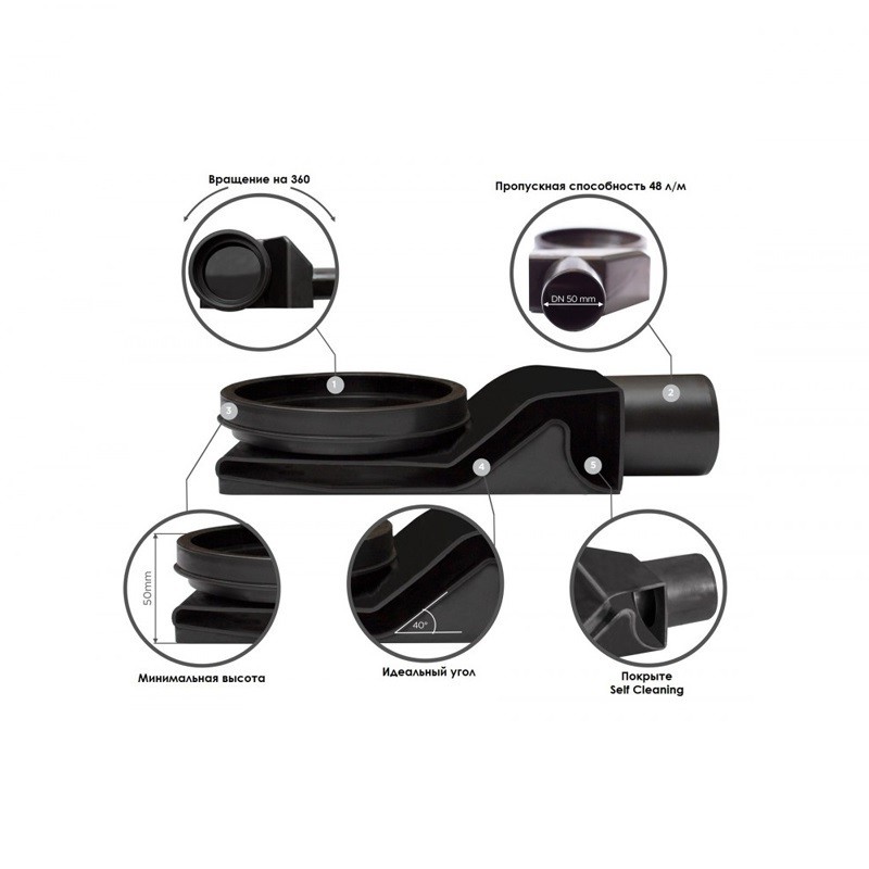 Приобрести pestan душевой трап betto net line 750