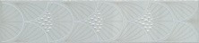 Бордюр настенный Kerama Marazzi Сияние Cen. Голубой 25x5.4