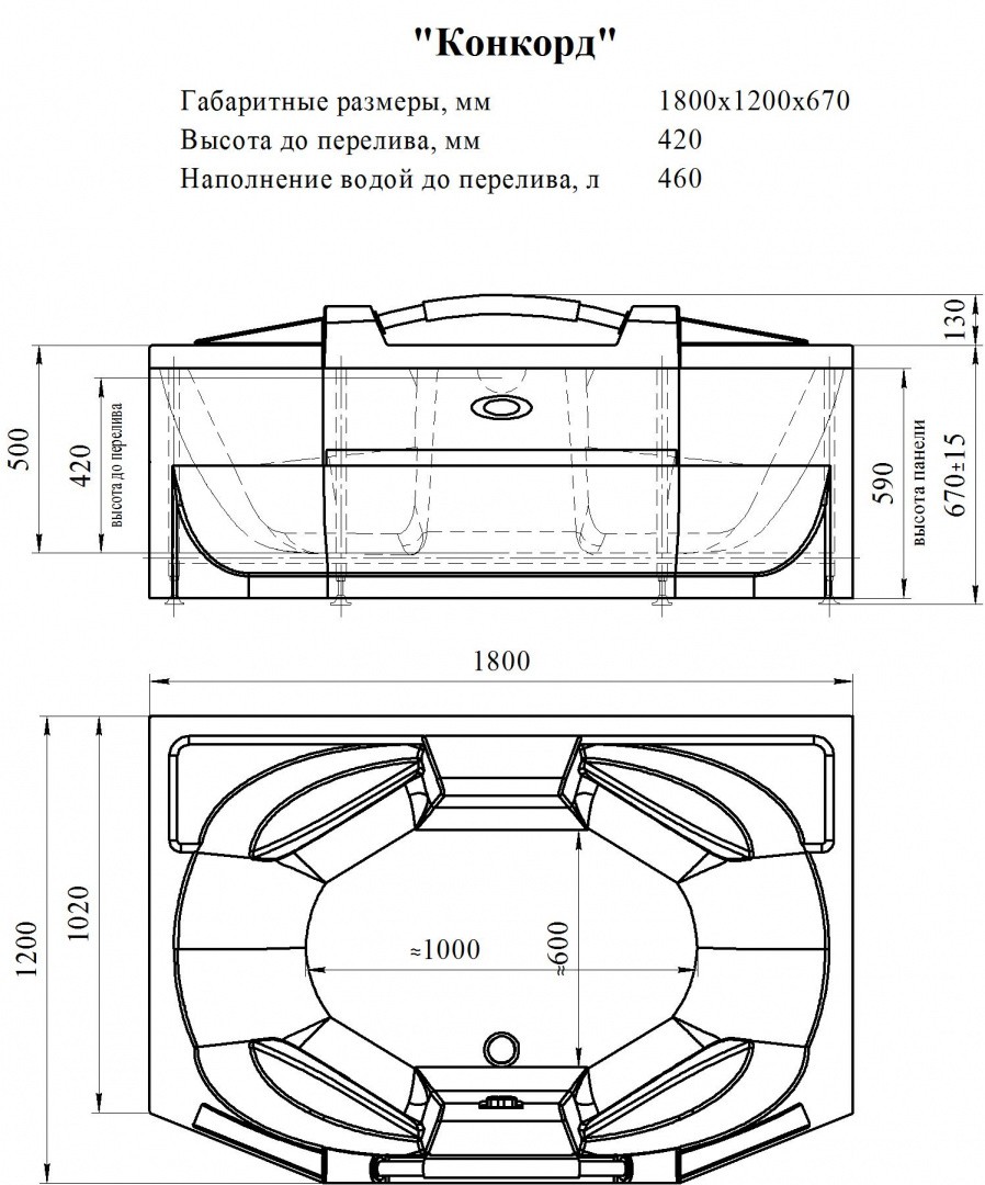 Приобрести радомир акриловая ванна конкорд 180x120 см ( комплект каркас и слив )