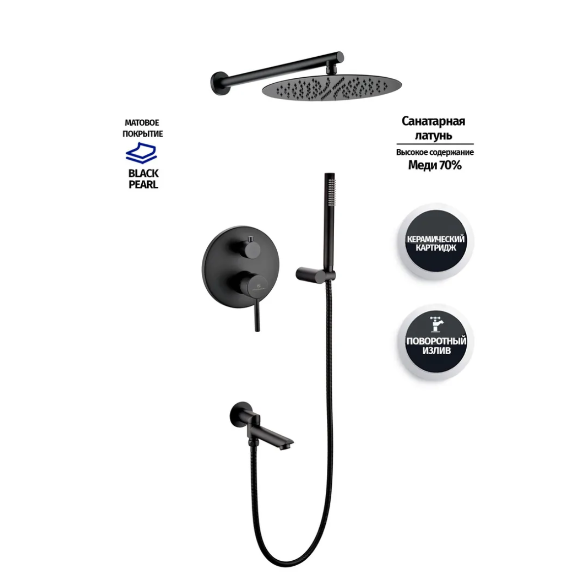 Приобрести grocenberg встраиваемая душевая система, черная матовая gb5099bl-1