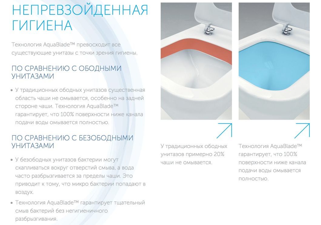 Приобрести унитаз подвесной безободковый ideal standard tesi aquablade t007901 с крышкой микролифт